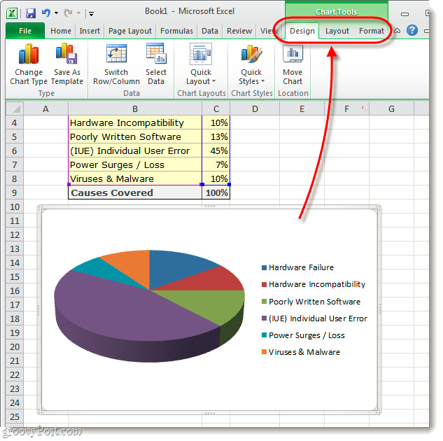 Cách vẽ hình trong Excel 2010 2003 2007 2016 2013