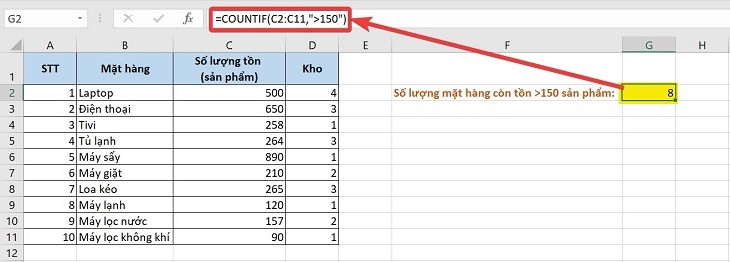 Học tin học cấp tốc ở Thanh Hóa Cách sử dụng hàm đếm COUNT, COUNTIF, COUNTA trong Excel Có 5 loại hàm đếm được sử dụng 