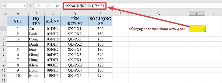 Học tin học cấp tốc ở Thanh Hóa Cách sử dụng hàm đếm COUNT, COUNTIF, COUNTA trong Excel Có 5 loại hàm đếm được sử dụng 