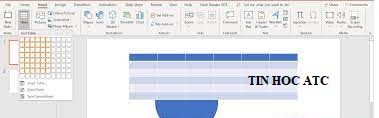 Học tin học ở thanh hóa Tạo bảng trong Powerpoint sẽ giúp bạn trình bày số liệu một cách rõ ràng và chuyên nghiệp hơn, vậy cách làm như thế