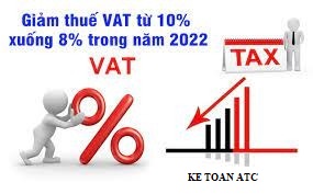 Học kế toán thuế tại Thanh Hoá Bài viết sau đây kế toán ATC sẽ hướng dẫn cách lập hóa đơn giảm thuế GTGT 8% năm 2022 trong năm 2023