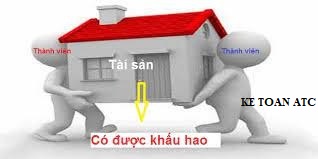 Học kế toán tại thanh hóa Một số bạn gửi thư về trung tâm đã hỏi rằng tài sản cố định đã khấu hao hết có được đemđi góp vốn