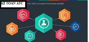 Hoc ke toan tai thanh hoa Để kiểm tra nhanh báo cáo tài chính và quyết toán thuế bạn hãy làm theo cách sau mà kế toán ATC hướng dẫn trong