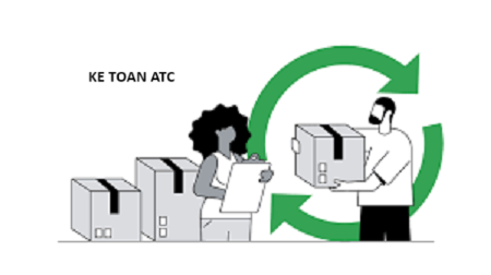 Hoc ke toan tai thanh hoa Một số trường hợp do hàng hóa không đạt chất lượng giống trên hợp đồng và người mua đề nghị trả lại hàng.