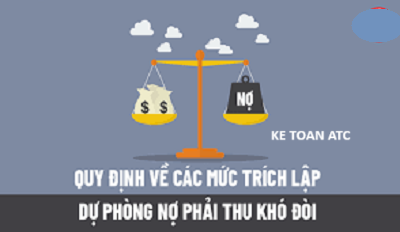 Dao tao ke toan thue o thanh hoa Khoản trích lập dự phòng phải thu khó đòi được quy định như thế nào? Cách hạch toán ra sao? Bài viết