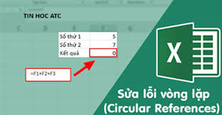 Trung tam tin hoc tai thanh hoa Khi việc tính toán của bạn bị vòng lặp có nghĩa bạn đang gặp lỗi Lỗi Circular Reference, vậy cách sửa lỗi