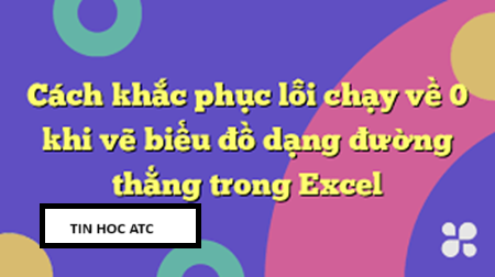 Trung tam tin hoc tai thanh hoa Nếu gặp trường hợp biểu đồ của bạn chạy về 0, bạn sẽ xử lý như thế nào? Nếu chưa biết cách mời bạn tham