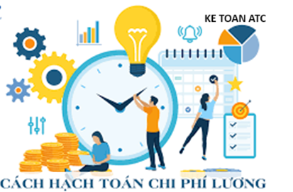 Hoc ke toan tai thanh hoa Bài viết hôm nay kế toán ATC xin hướng dẫn một số nghiệp vụ liên quan đến tiền lương và trích bảo hiểm, mời