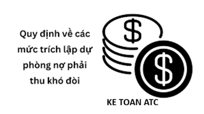 Học kế toán thực tế ở thanh hóa Trong bối cảnh doanh nghiệp ngày càng đối mặt với nhiều rủi ro tài chính, đặc biệt là rủi
