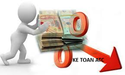 Trung tam ke toan o thanh hoa Trong hoạt động kinh doanh, giảm giá hàng bán là nghiệp vụ phát sinh phổ biến nhằm xử lý hàng hóa không đạt 