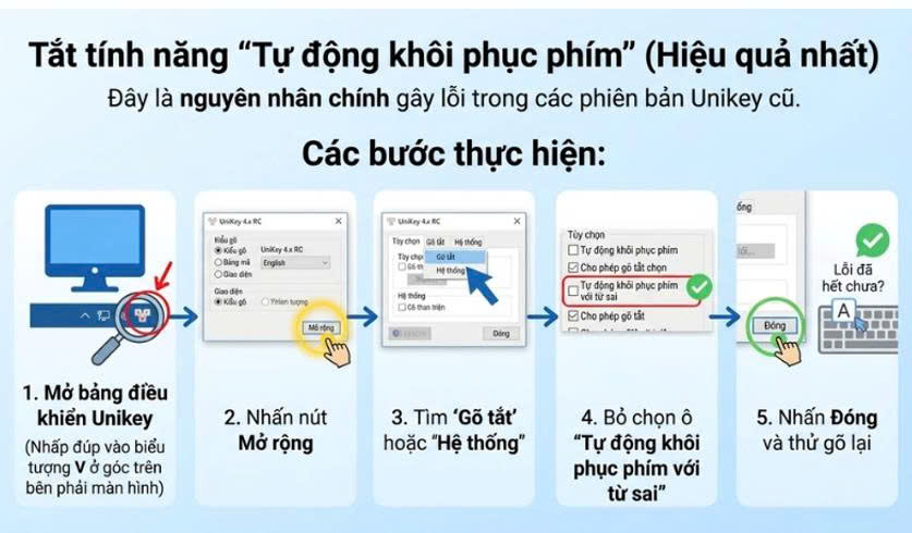 Học tin học văn phòng tại Thanh Hóa Lỗi Unikey gõ thành “dđ”, “aâ”, “eê”, “oô” là tình trạng khá phổ biến khiến 