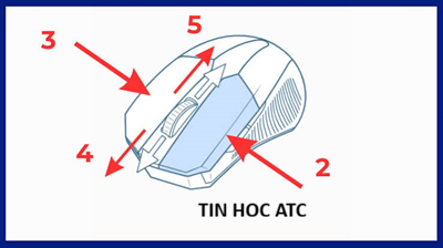 Học tin học văn phòng tại Thanh Hóa Click chuột trái là thao tác cơ bản và được sử dụng nhiều nhất để mở file, thư mục hoặc khởi chạy